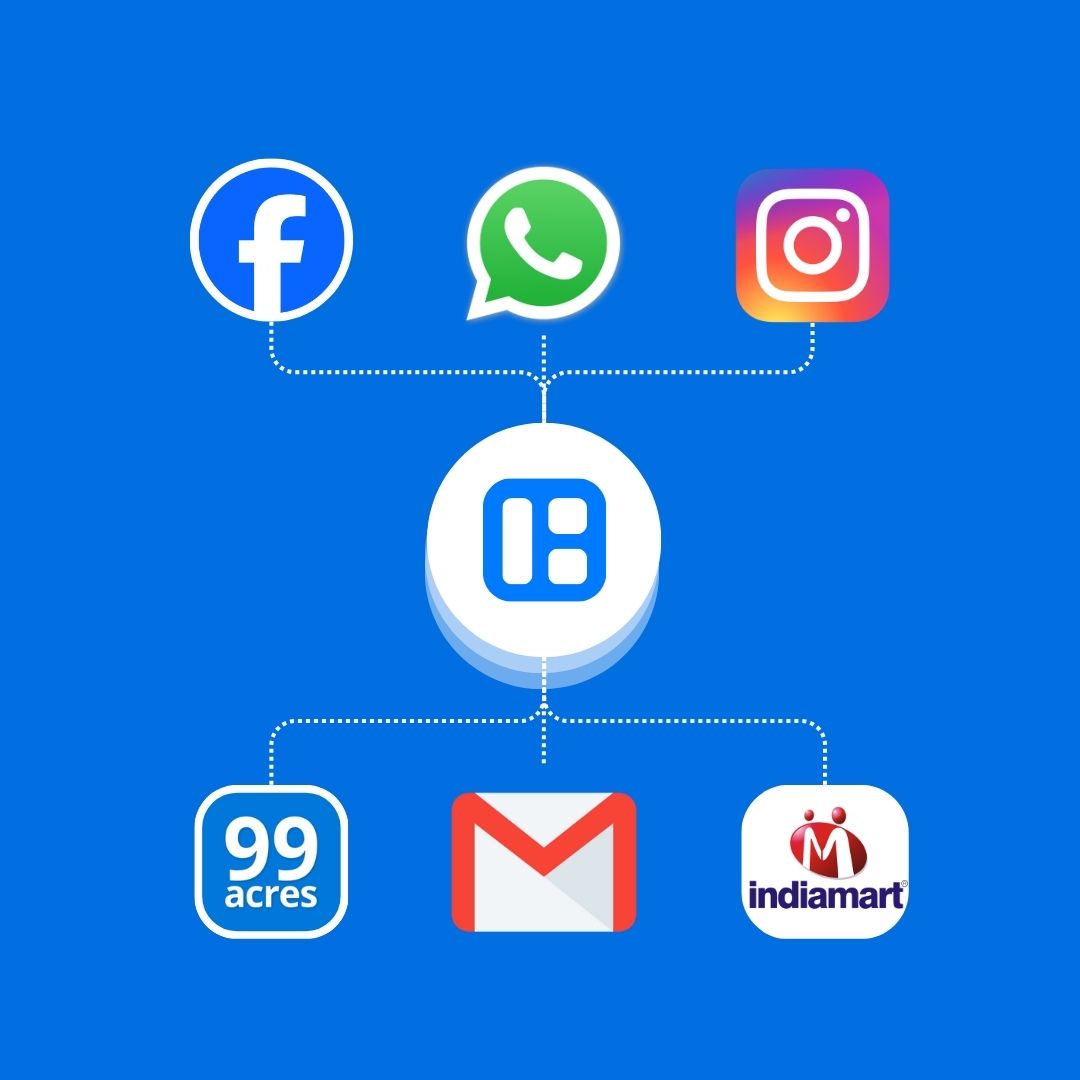 Share tools quickly and confidently in minutes